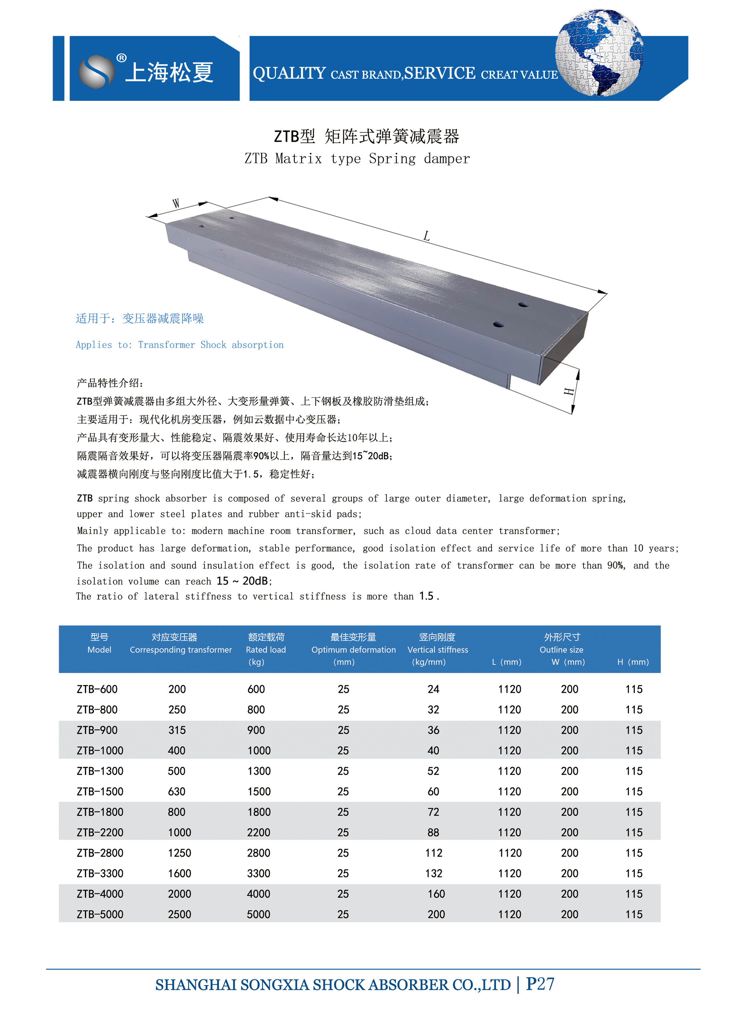 變壓器專用ZTB型矩陣式<a href='http://m.a0988.cn' target='_blank'><u>彈簧減震器</u></a>