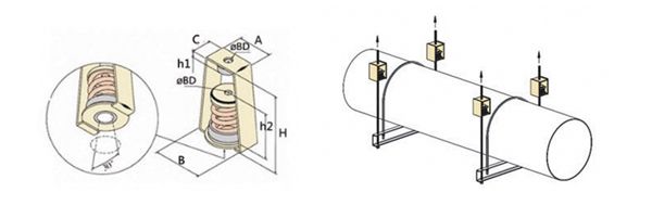 吊式<a href='http://m.a0988.cn' target='_blank'><u>彈簧減震器</u></a>，上海吊式彈簧減震器，淞江吊式彈簧減震器