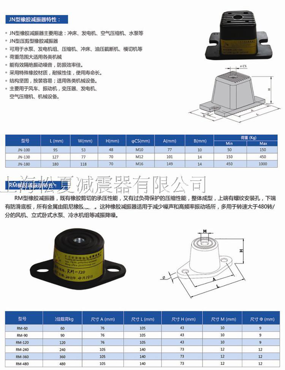 JN<a href='http://m.a0988.cn' target='_blank'><u>橡膠減震器</u></a>參數(shù)圖