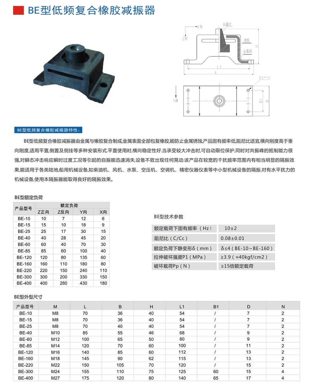 BE<a href='http://m.a0988.cn' target='_blank'><u>橡膠減震器</u></a>參數(shù)圖