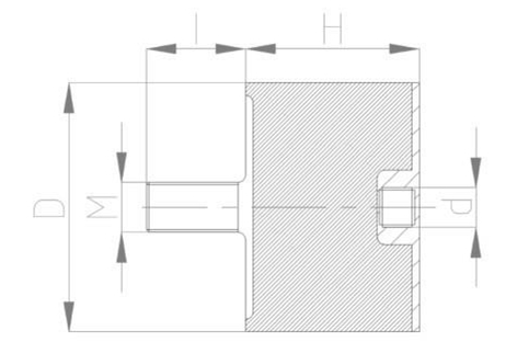 JNDD型<a href='http://m.a0988.cn' target='_blank'><u>橡膠減震器</u></a>結(jié)構(gòu)圖