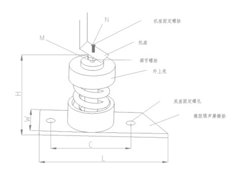 ZTJ型<a href='http://m.a0988.cn' target='_blank'><u>彈簧減震器</u></a>結(jié)構(gòu)圖
