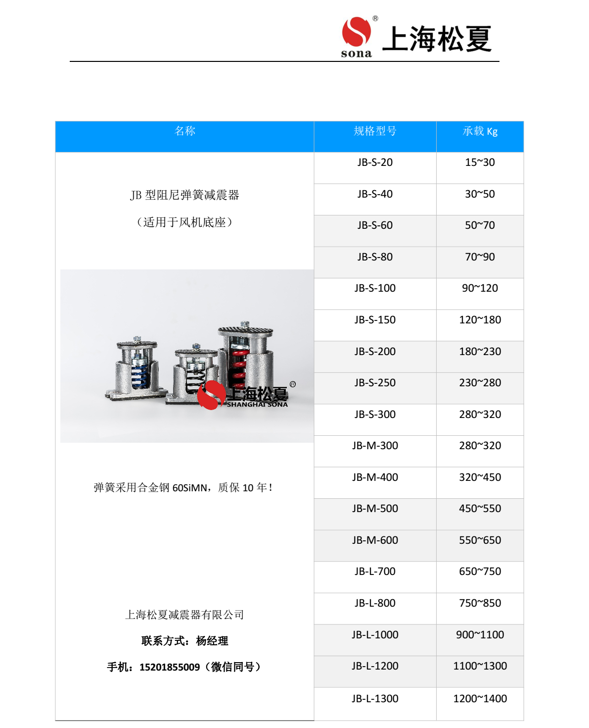 JB-S-80阻尼彈簧減震器安裝圖2