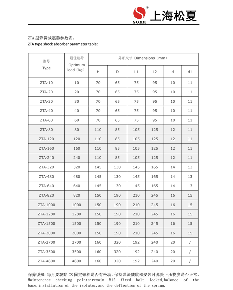 ZTA型阻尼彈簧減震器安裝說(shuō)明書(shū)2