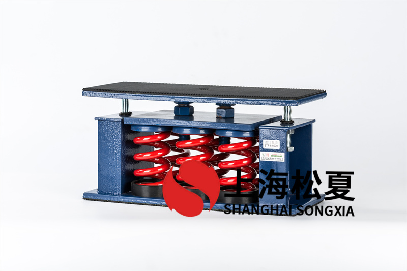彈簧減震器如何為避震？